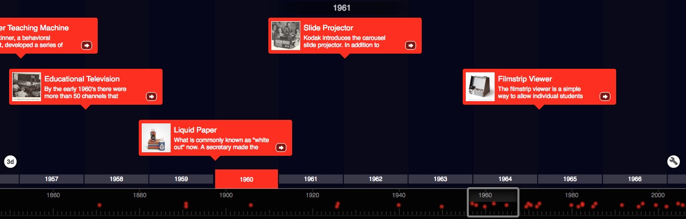 EdtechTimeline