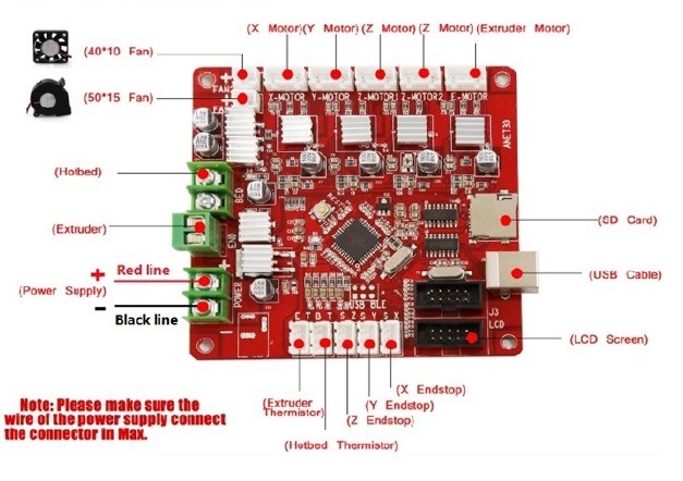 anetmainboard2